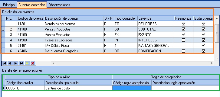 Parametrizacion Contable Del Modulo Ventas